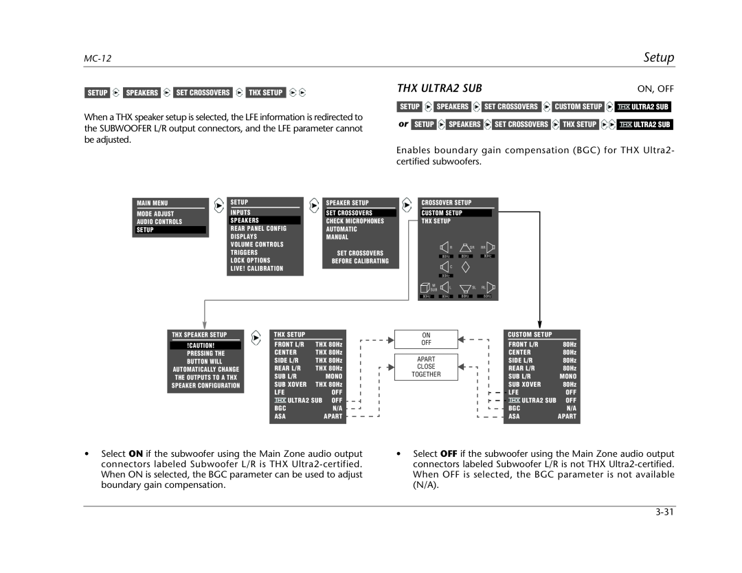Lexicon MC-12 manual Setup, THX ULTRA2 SUB 