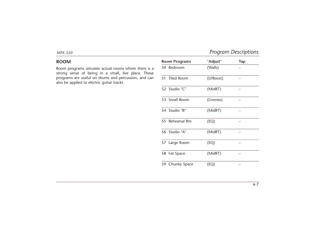 Lexicon MPX 550 manual Room Programs Adjust Tap 