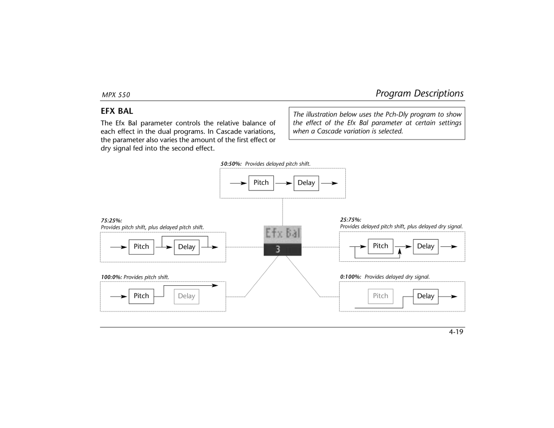 Lexicon MPX 550 manual Efx Bal, Pitch Delay 