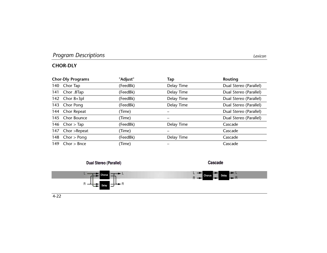 Lexicon MPX 550 manual Chor-Dly Programs Adjust Tap Routing 