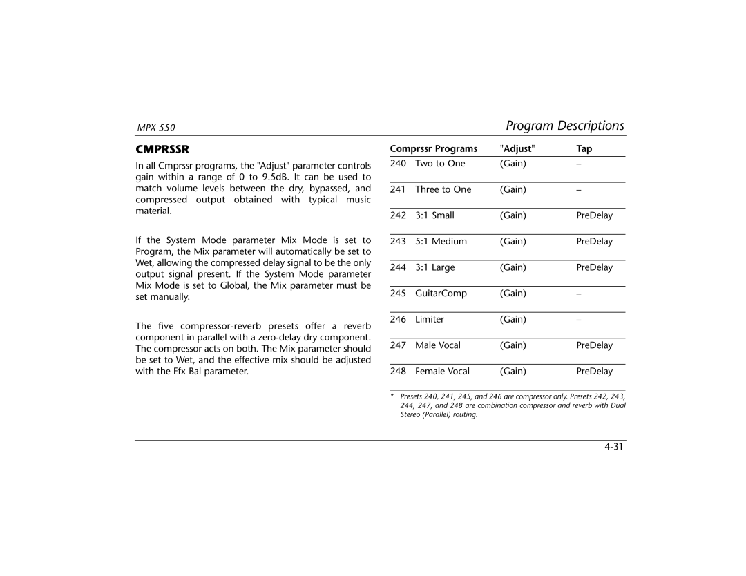 Lexicon MPX 550 manual Cmprssr, Comprssr Programs Adjust Tap 