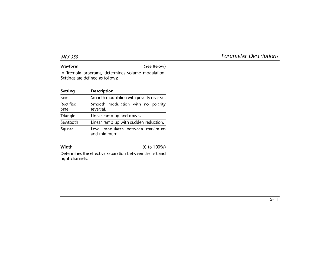 Lexicon MPX 550 manual Wavform, Setting Description, Width 