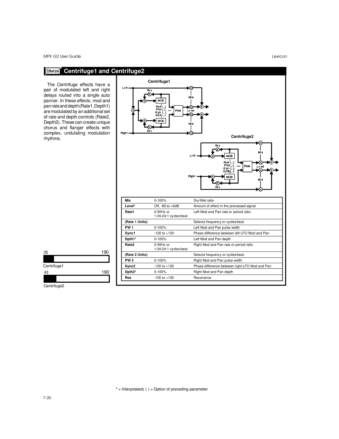 Lexicon MPX G2 manual Centrifuge1 and Centrifuge2, Centrifuge effects have a, Rhythms 