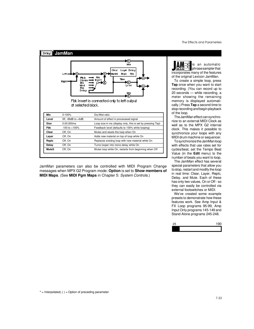 Lexicon MPX G2 manual JamMan, Midi Maps . See Midi Pgm Maps in System Controls 