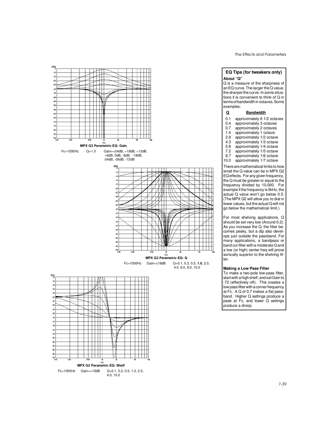 Lexicon MPX G2 manual EQ Tips for tweakers only, About Q, QBandwidth, Making a Low Pass Filter 