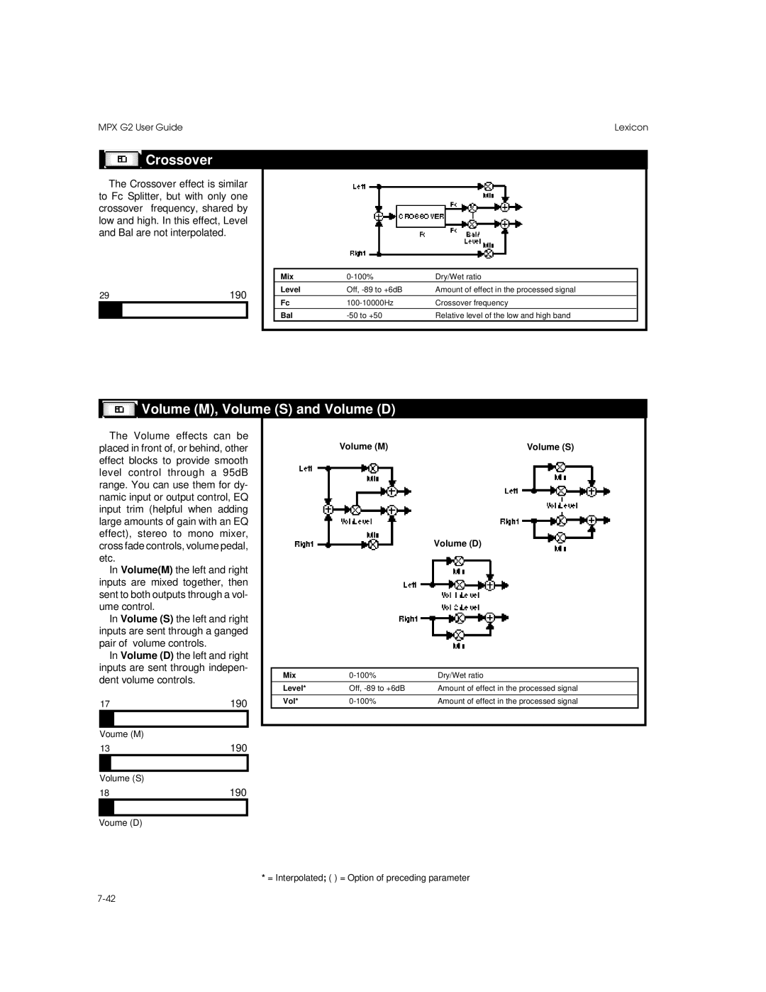 Lexicon MPX G2 manual Crossover, Volume M, Volume S and Volume D 