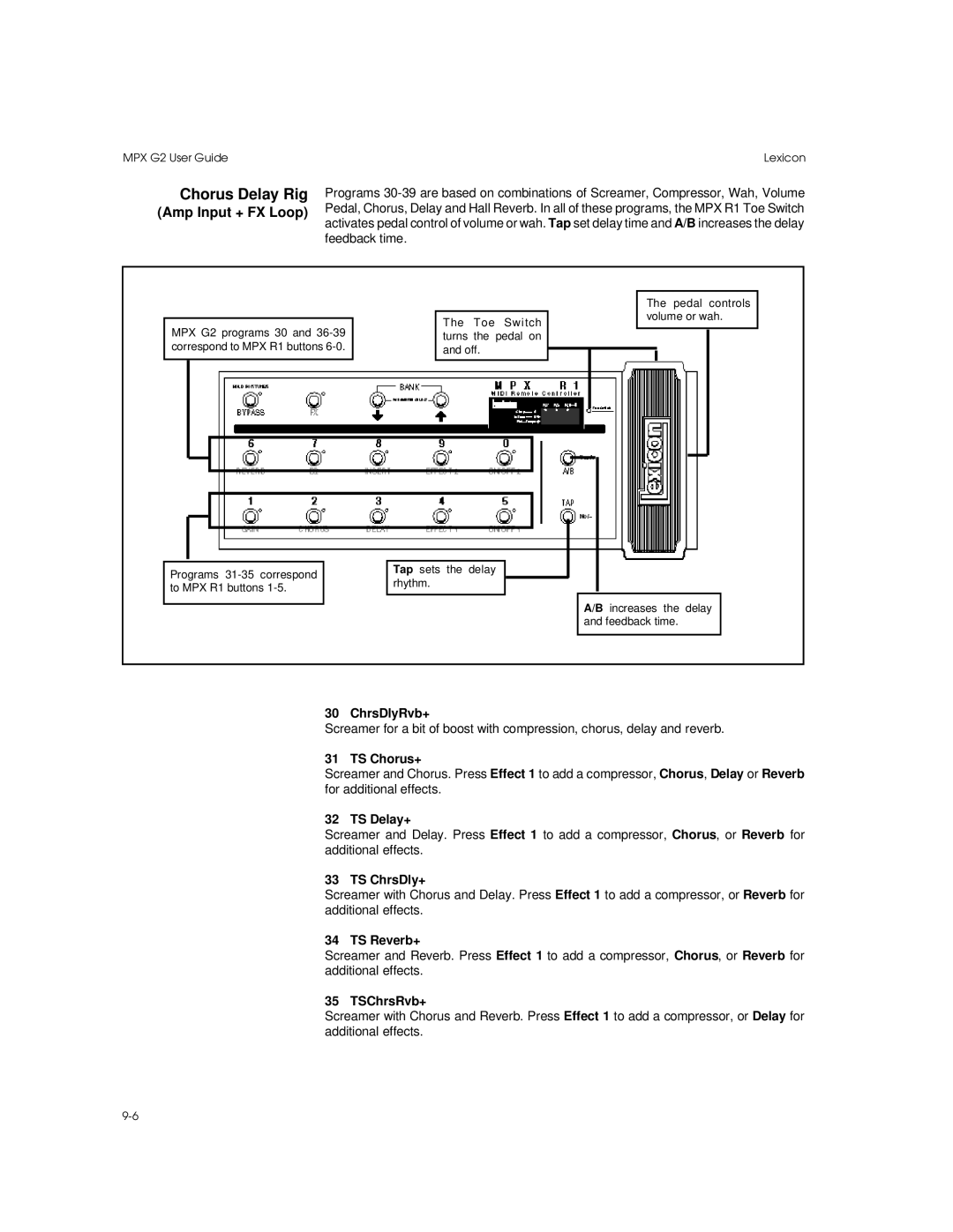 Lexicon MPX G2 manual Chorus Delay Rig 