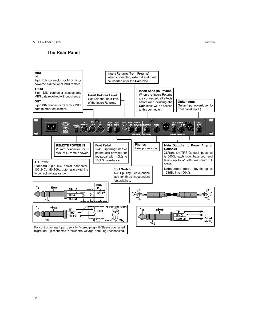 Lexicon MPX G2 manual Rear Panel 