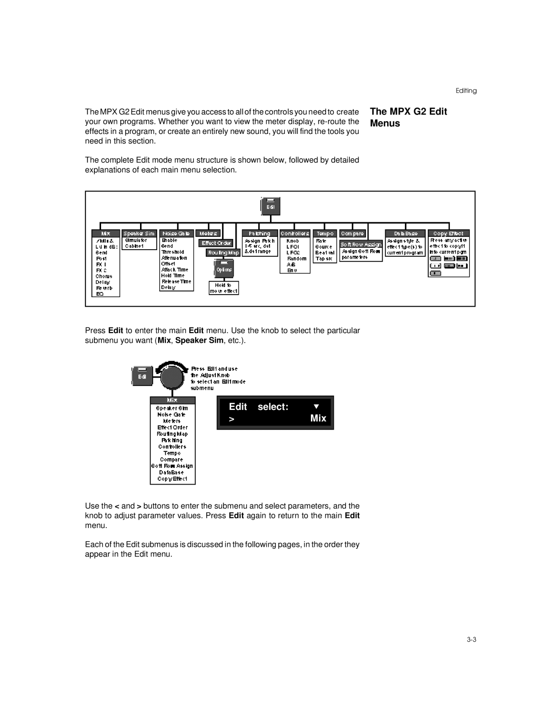 Lexicon manual MPX G2 Edit Menus, Edit select 