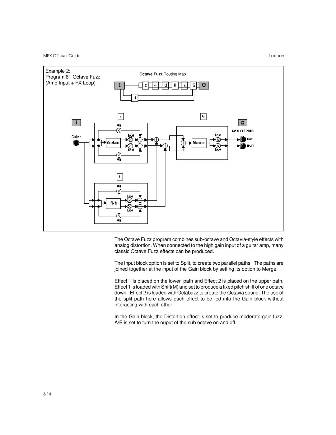 Lexicon MPX G2 manual Octave Fuzz Routing Map 