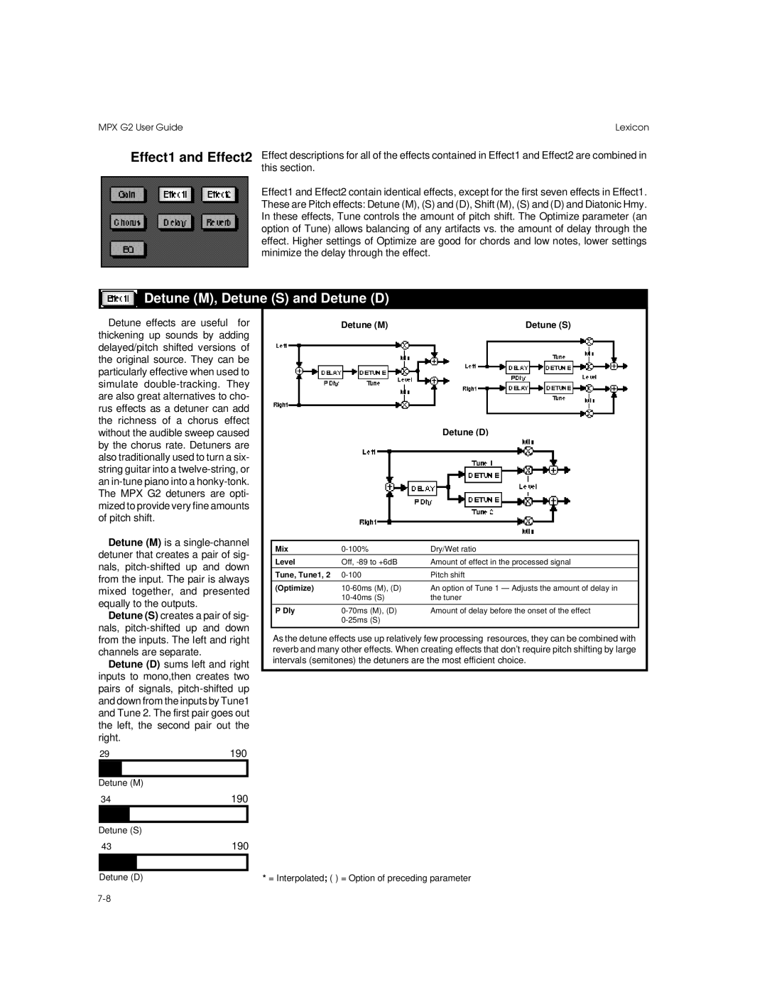 Lexicon MPX G2 manual Effect1 and Effect2, Detune M, Detune S and Detune D 