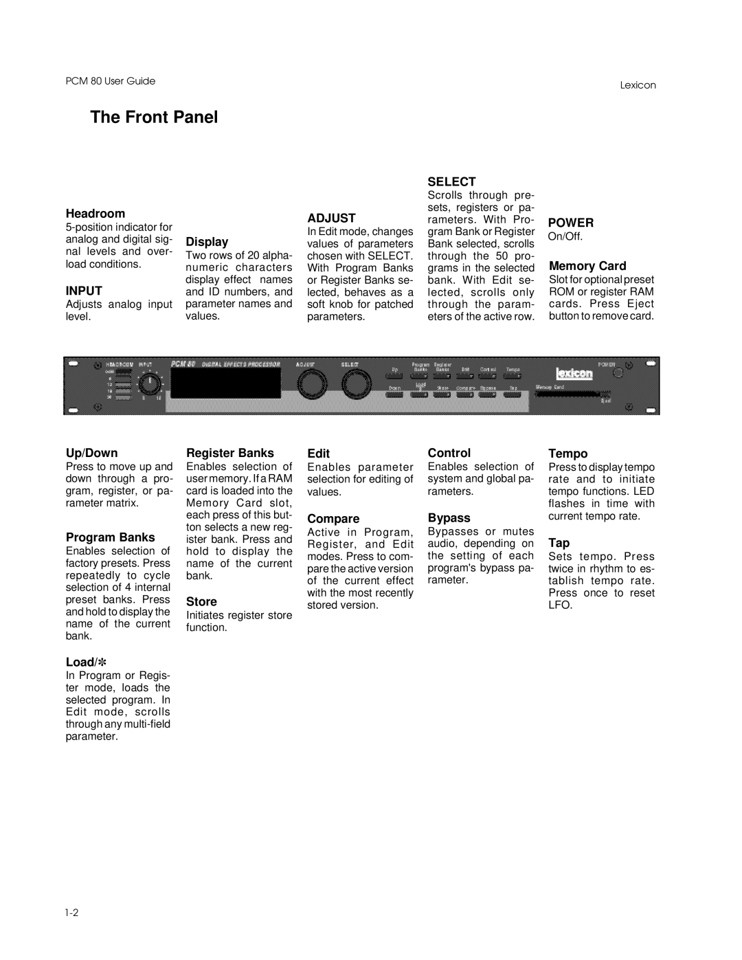 Lexicon PCM 80 Headroom, Up/Down, Program Banks, Load, Display, Register Banks, Store, Edit, Compare, Control, Bypass, Tap 