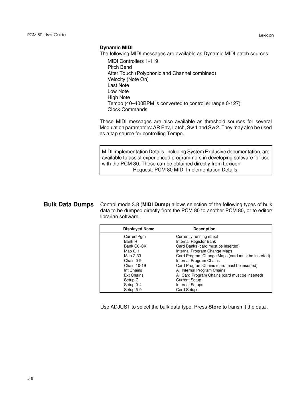 Lexicon PCM 80 manual Dynamic Midi, Displayed Name Description 