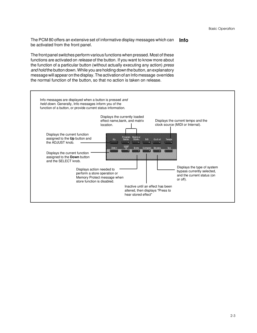 Lexicon PCM 80 manual Bypass currently selected 