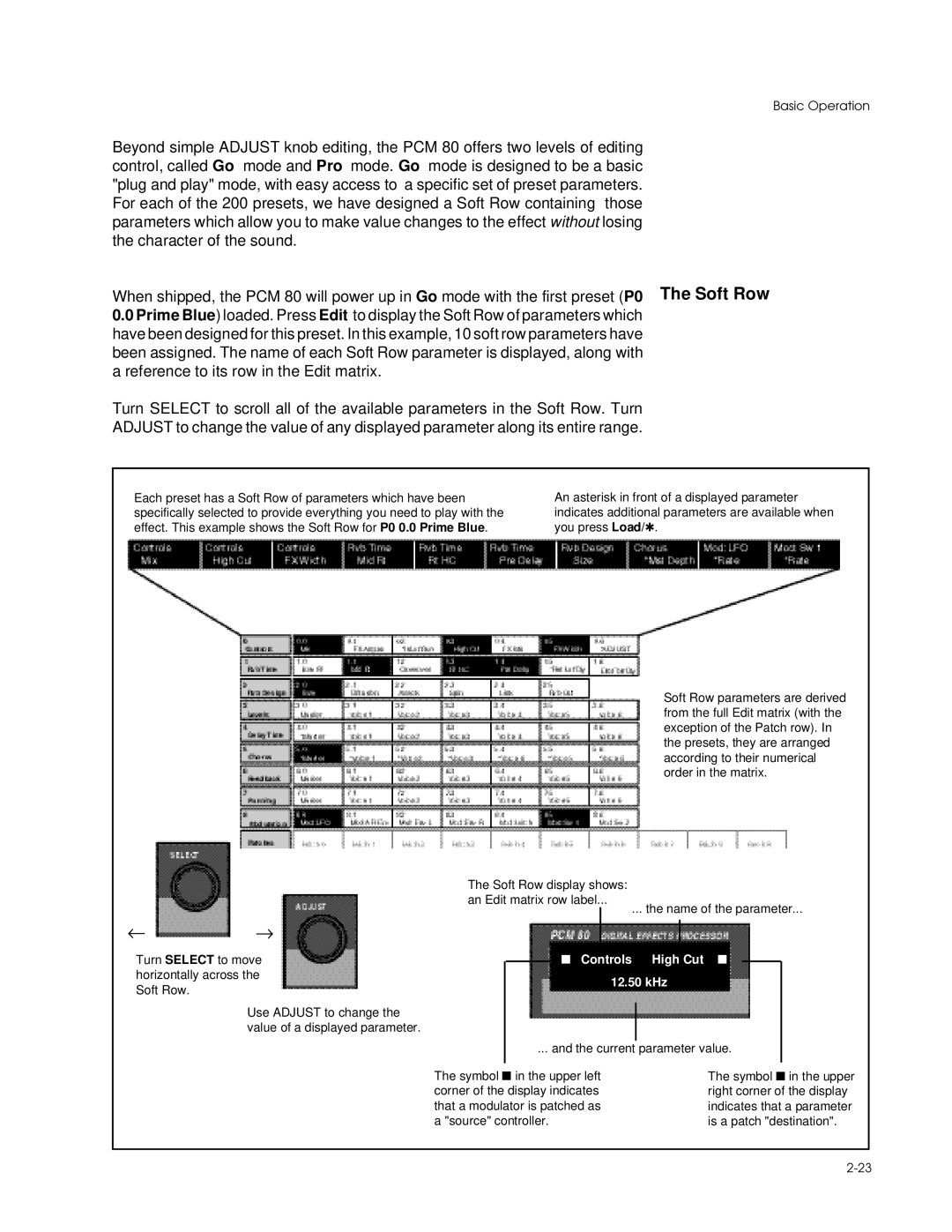 Lexicon PCM 80 manual Soft Row 