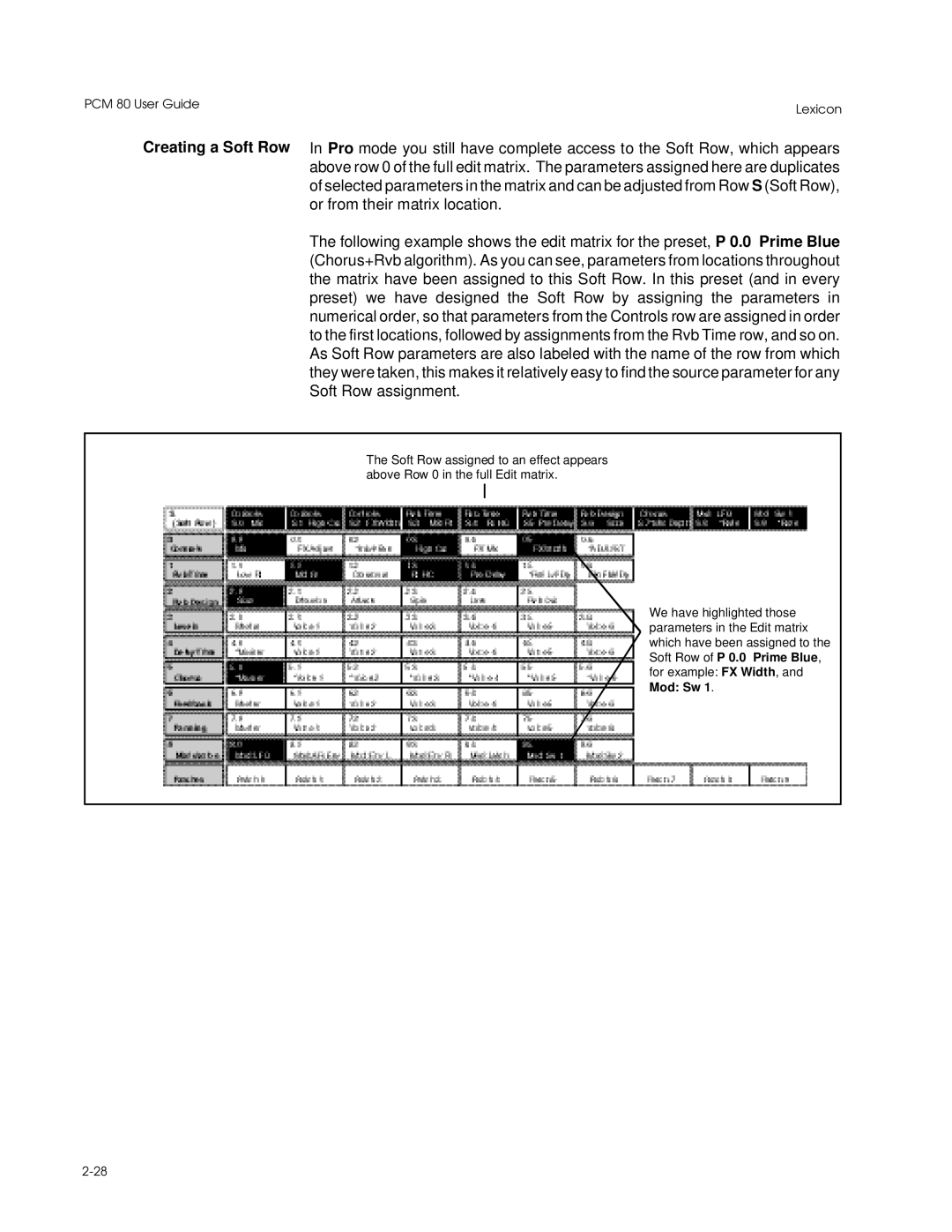Lexicon PCM 80 manual Mod Sw 