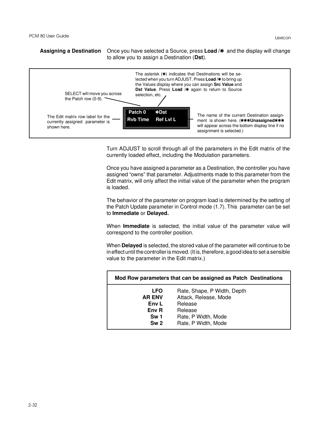 Lexicon PCM 80 manual Rate, Shape, P Width, Depth, Attack, Release, Mode, Env L Release Env R Rate, P Width, Mode 