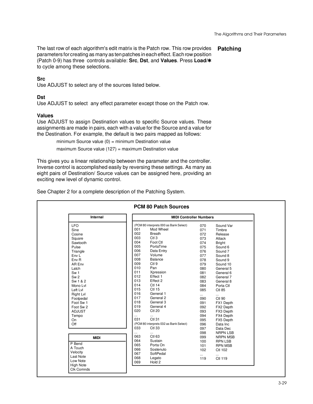 Lexicon manual Dst, Values, PCM 80 Patch Sources 