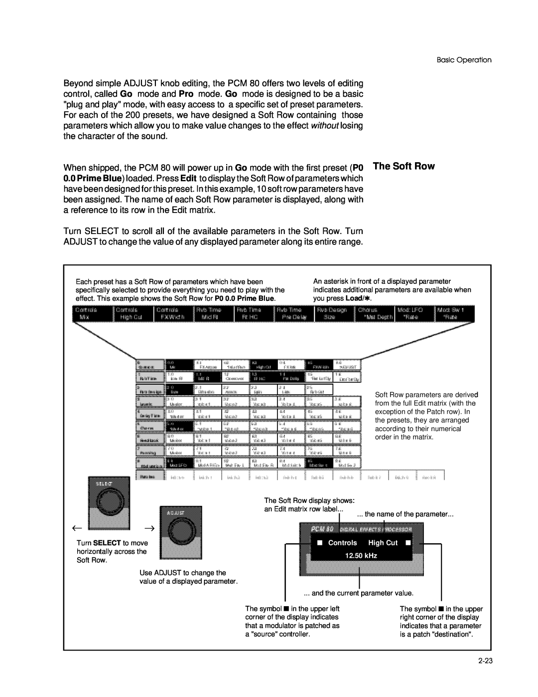 Lexicon PCM 80 manual The Soft Row 