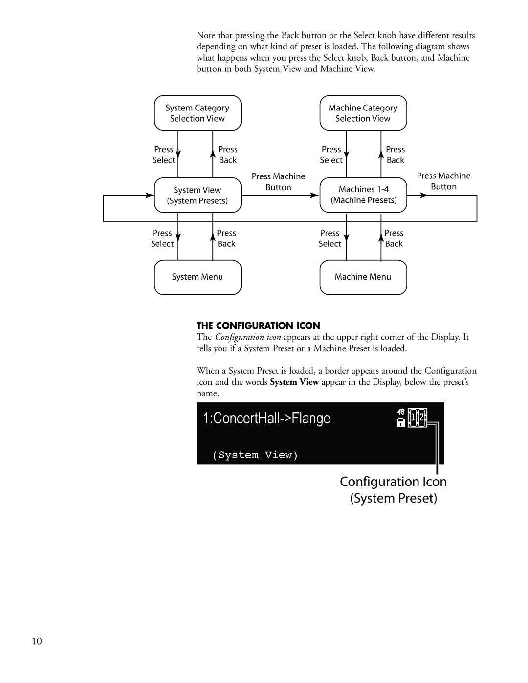 Lexicon PCM92 manual 1ConcertHall-Flange 