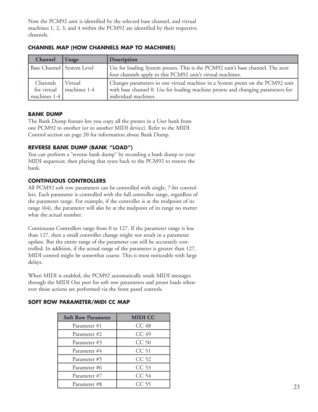 Lexicon PCM92 manual Channel Usage Description, Soft Row Parameter 