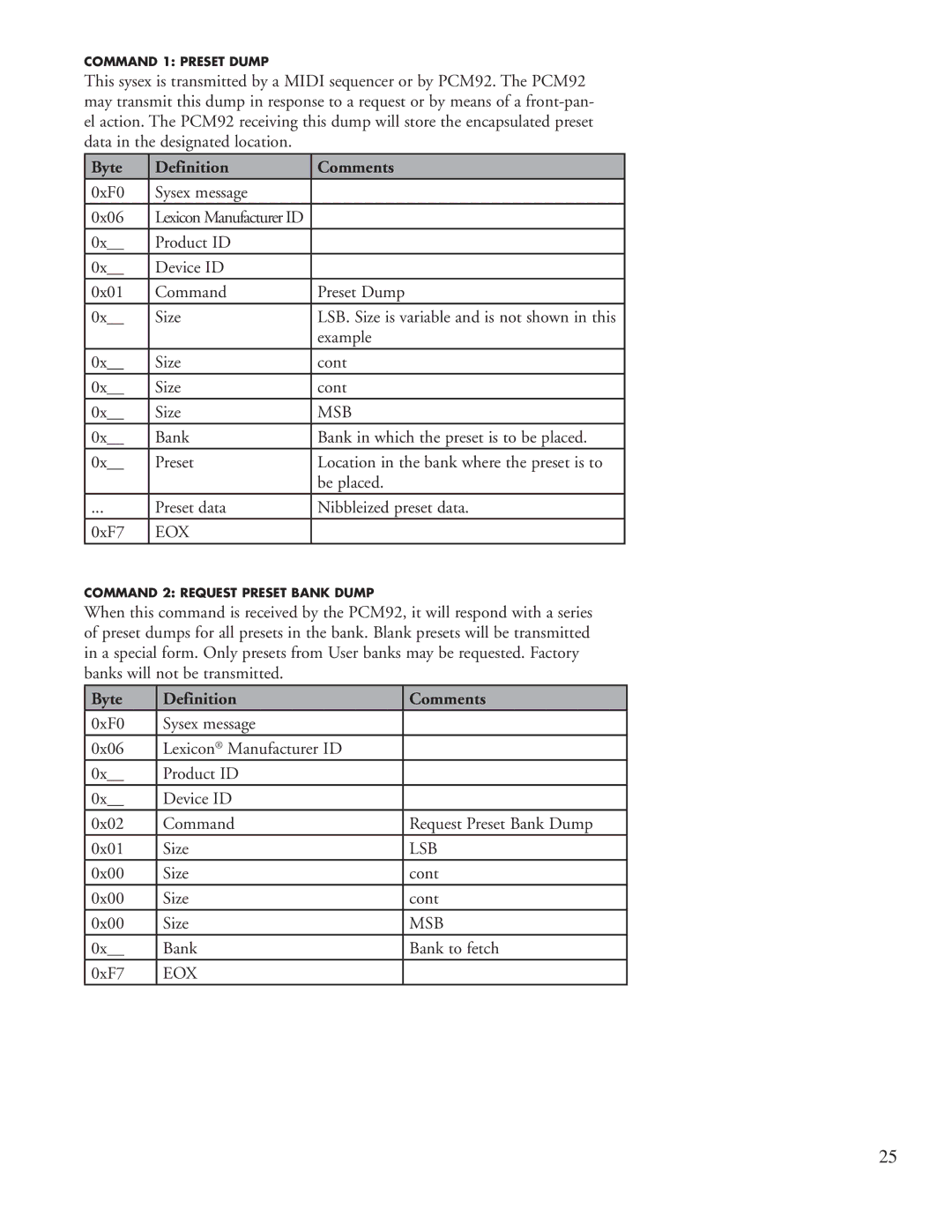 Lexicon PCM92 manual 0xF0 Sysex message 0x06 