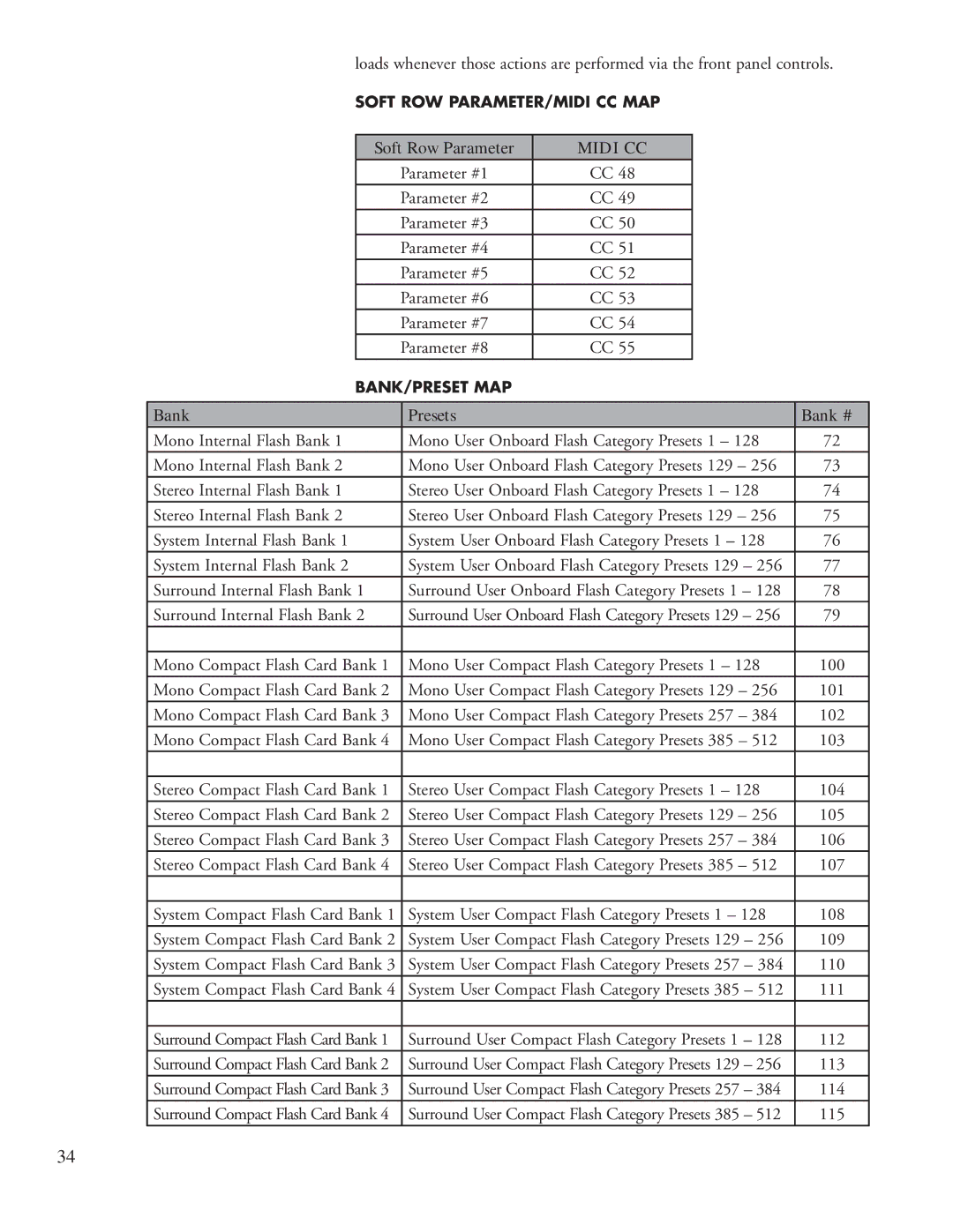 Lexicon PCM96 manual Soft Row Parameter, Bank Presets Bank # 