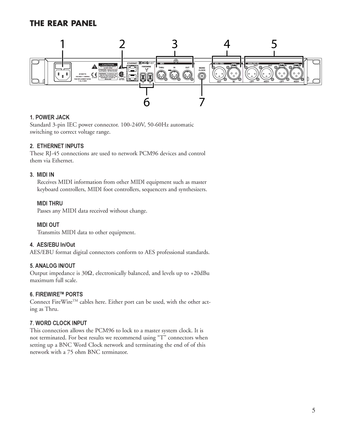 Lexicon PCM96 manual Rear Panel 