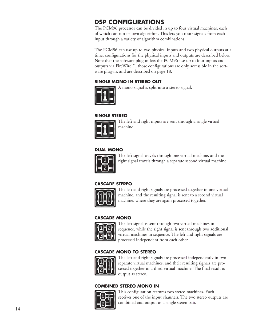 Lexicon PCM96 manual DSP Configurations 