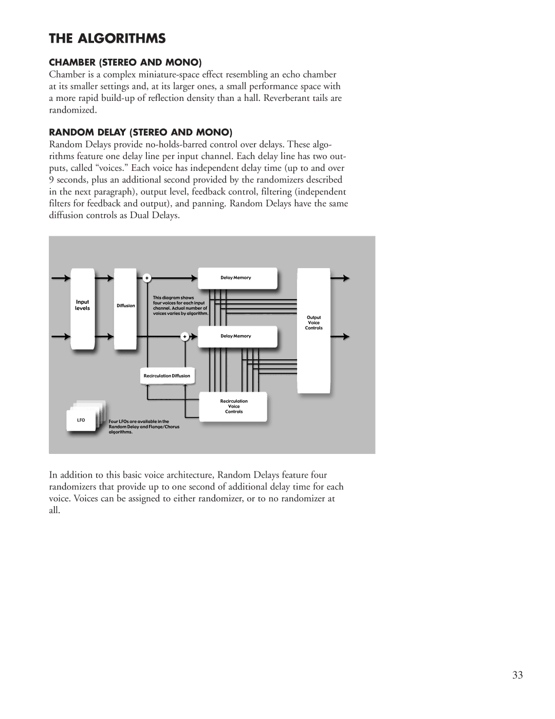 Lexicon PCM96 manual Algorithms 