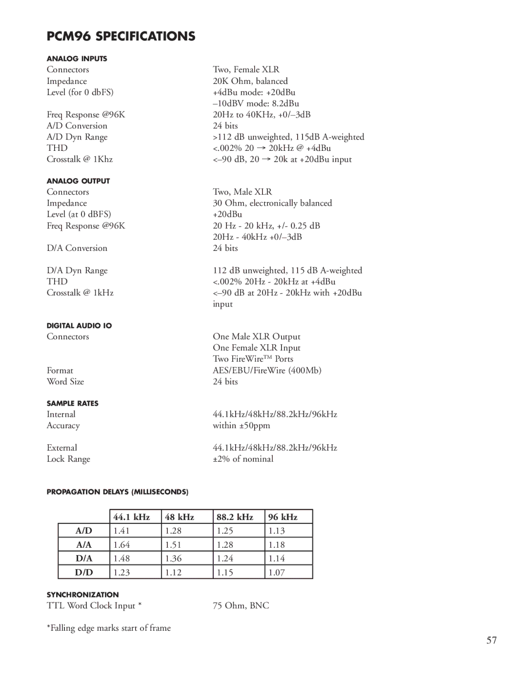 Lexicon manual PCM96 Specifications, kHz 48 kHz 88.2 kHz 96 kHz 