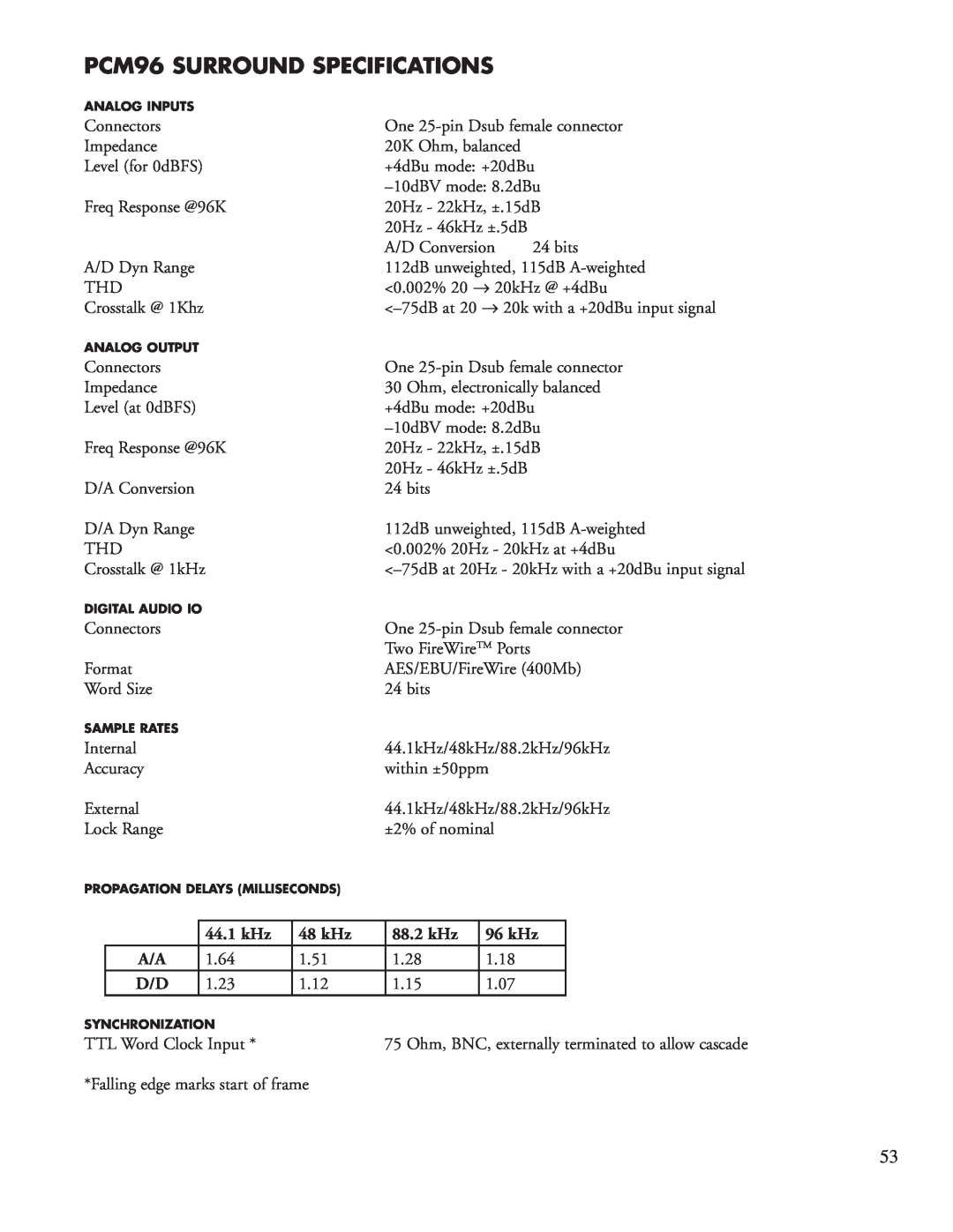 Lexicon manual PCM96 SURROUND Specifications, 44.1 kHz, 48 kHz, 88.2 kHz, 96 kHz 