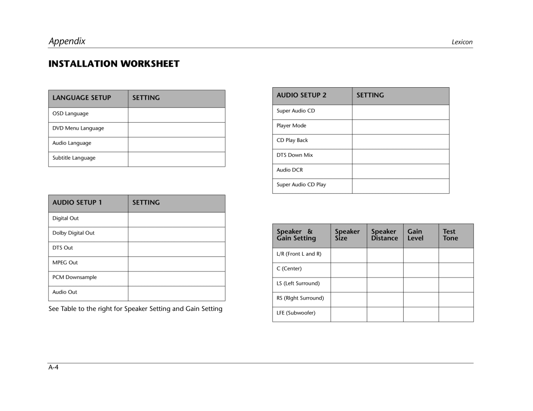 Lexicon RT-20 manual Installation Worksheet, Speaker Gain Test Gain Setting Size Distance Level Tone 