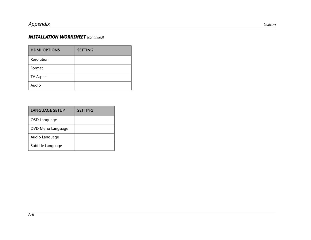 Lexicon RT-20 manual Hdmi Options Setting 