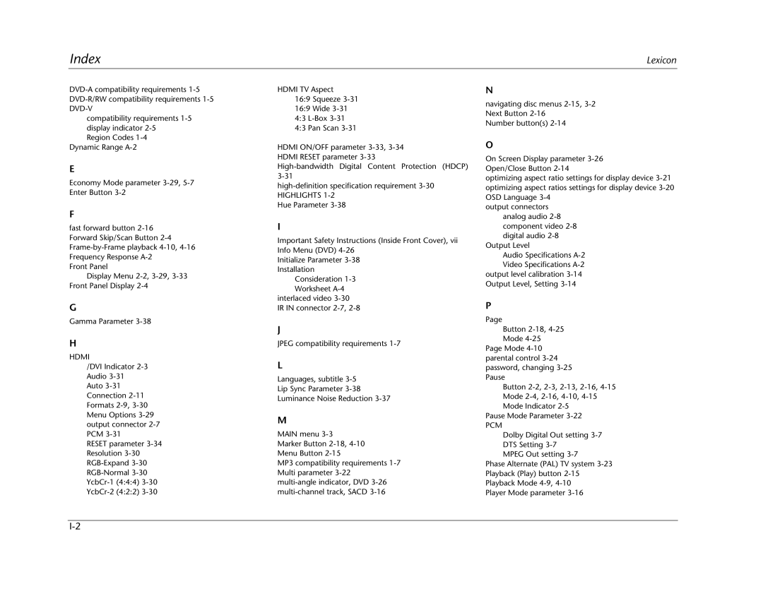 Lexicon RT-20 manual Index 