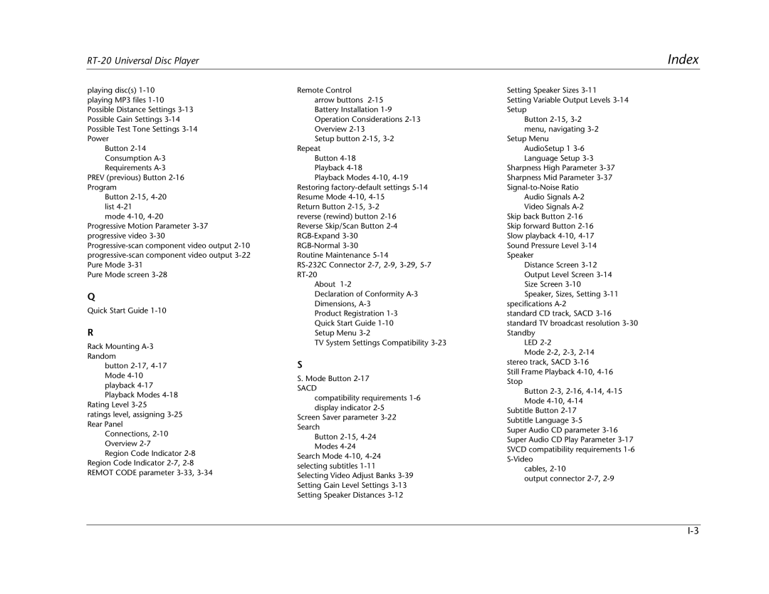 Lexicon RT-20 manual Index 