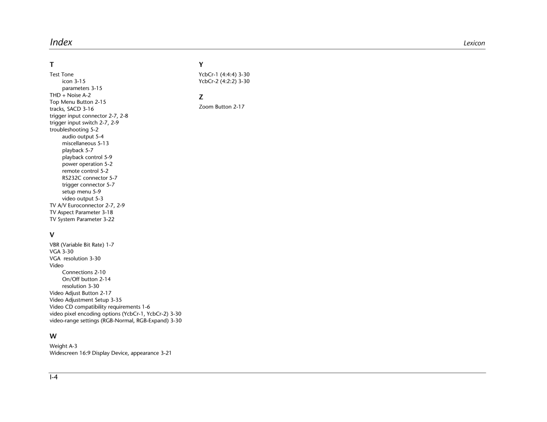 Lexicon RT-20 manual Index 