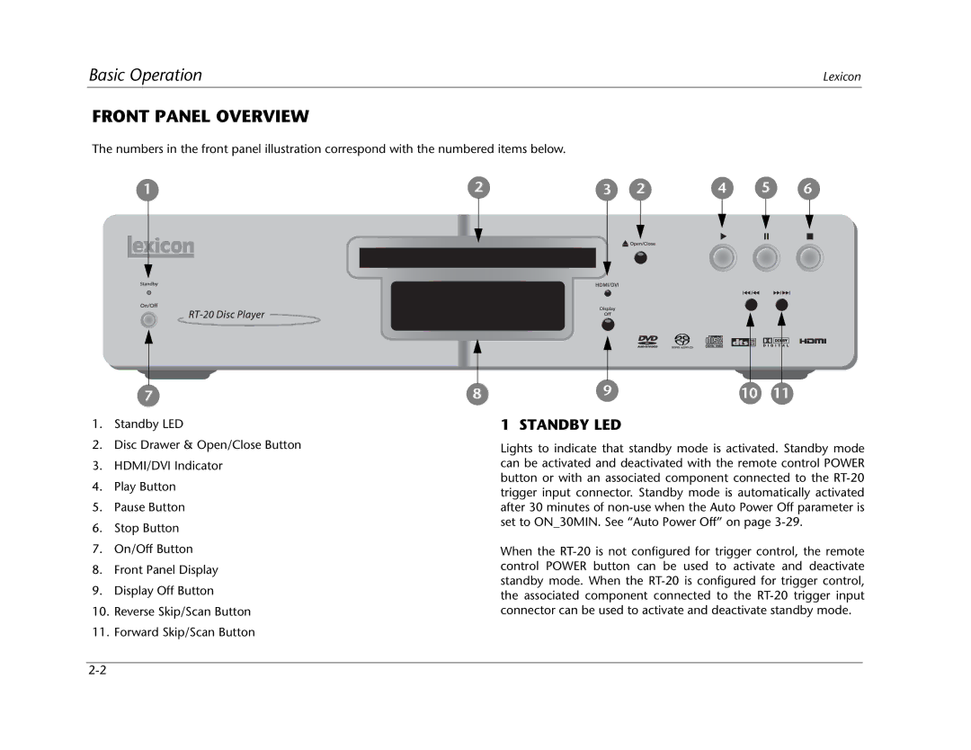 Lexicon RT-20 manual Front Panel Overview, Standby LED 