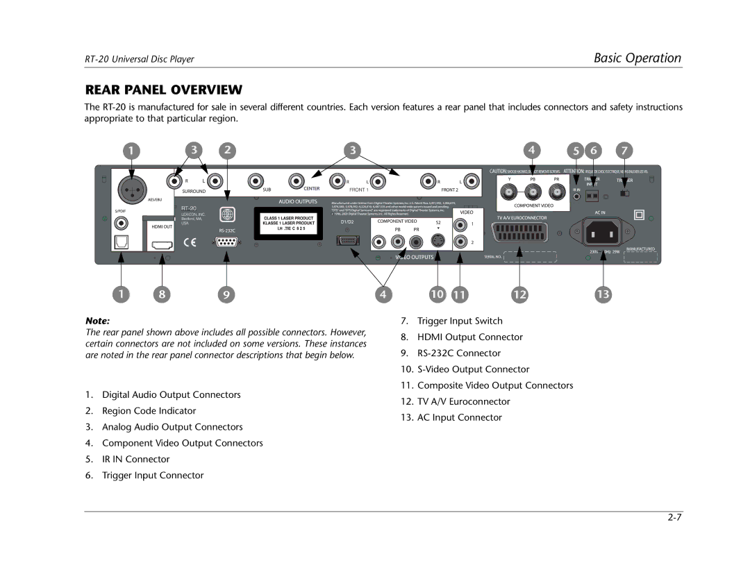 Lexicon RT-20 manual Rear Panel Overview, 3 234 5 6 