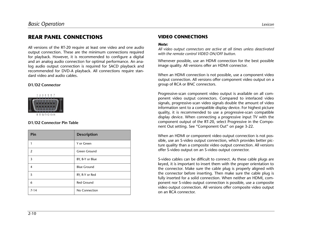 Lexicon RT-20 manual Rear Panel Connections, Video Connections, D1/D2 Connector Pin Table Description 