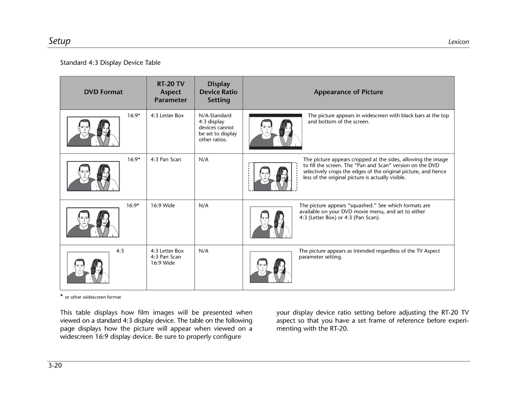 Lexicon RT-20 manual Display DVD Format Aspect Device Ratio Appearance of Picture 