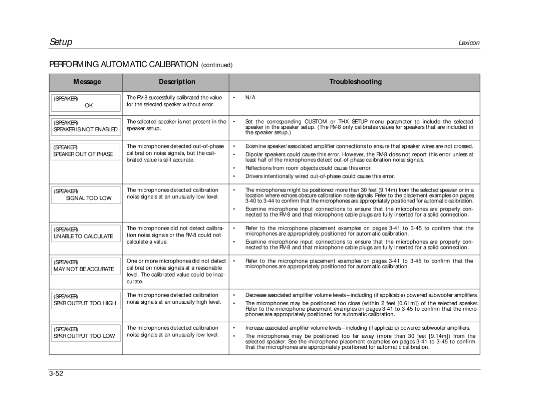 Lexicon RV-8 manual Performing Automatic Calibration 