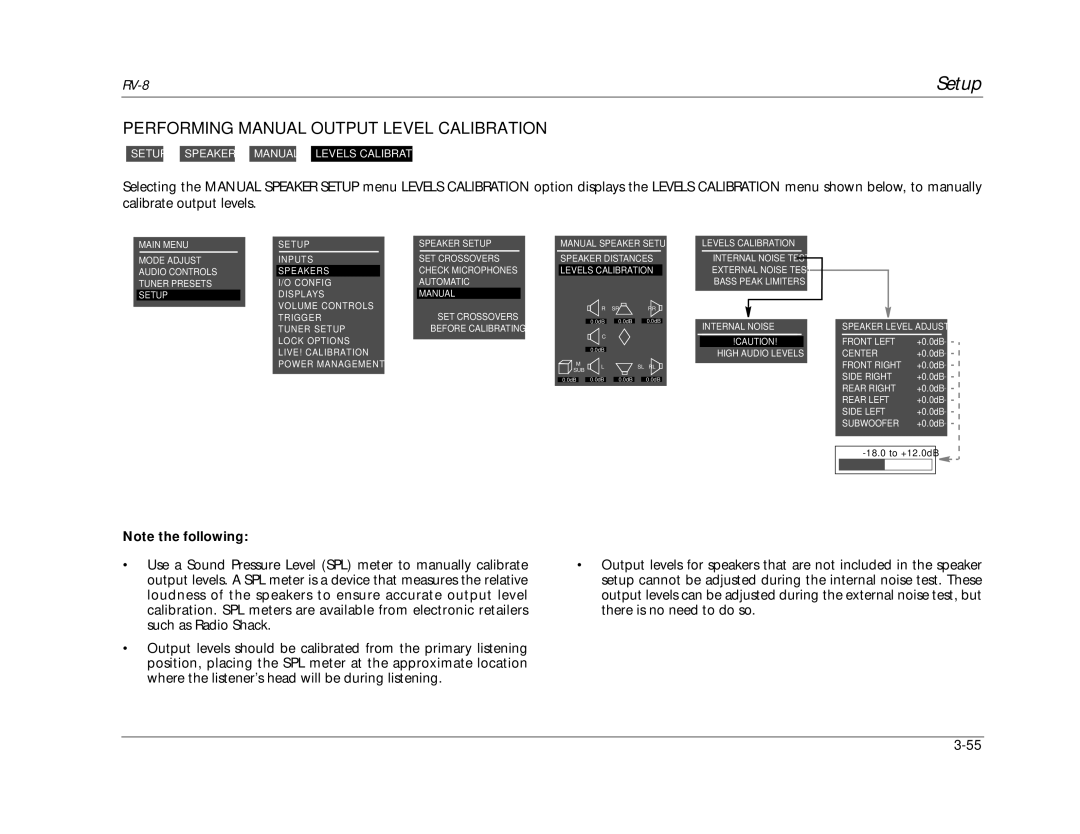 Lexicon RV-8 manual Performing Manual Output Level Calibration 