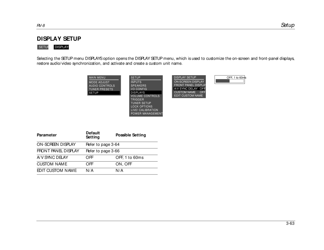 Lexicon RV-8 manual Display Setup, Parameter Default Possible Setting 