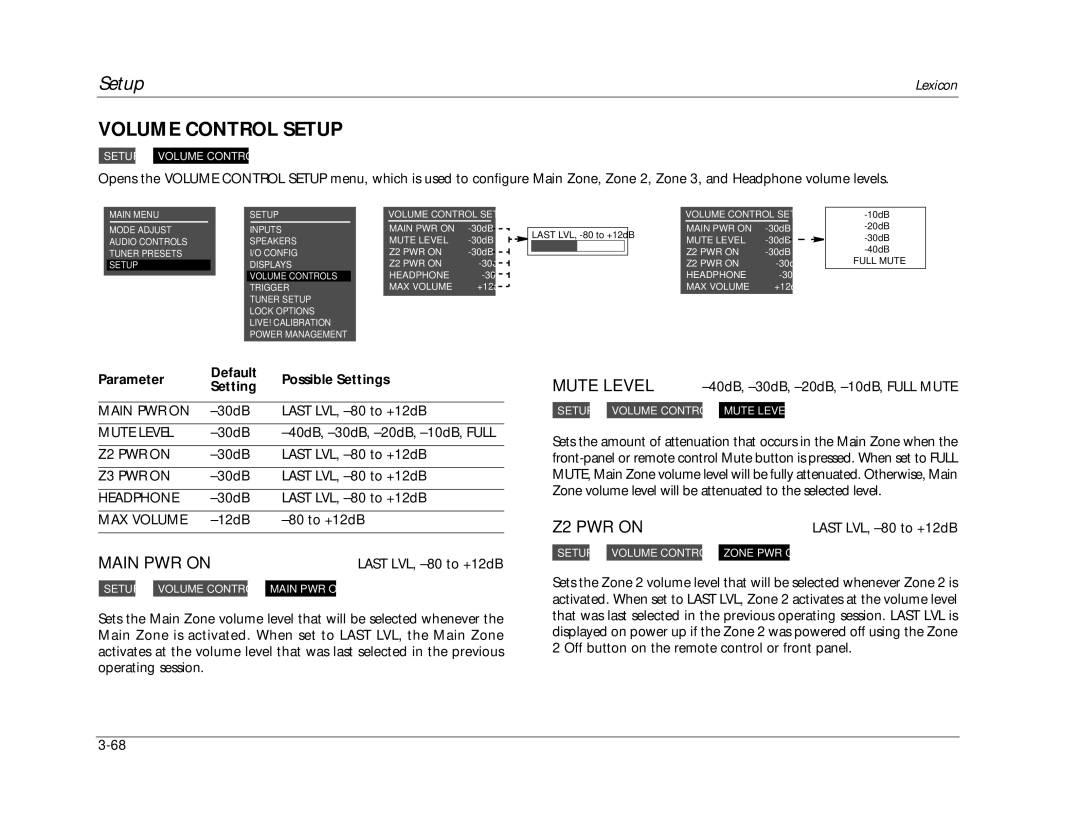 Lexicon RV-8 manual Volume Control Setup, Mute Level, Z2 PWR on, Parameter Default Possible Settings 