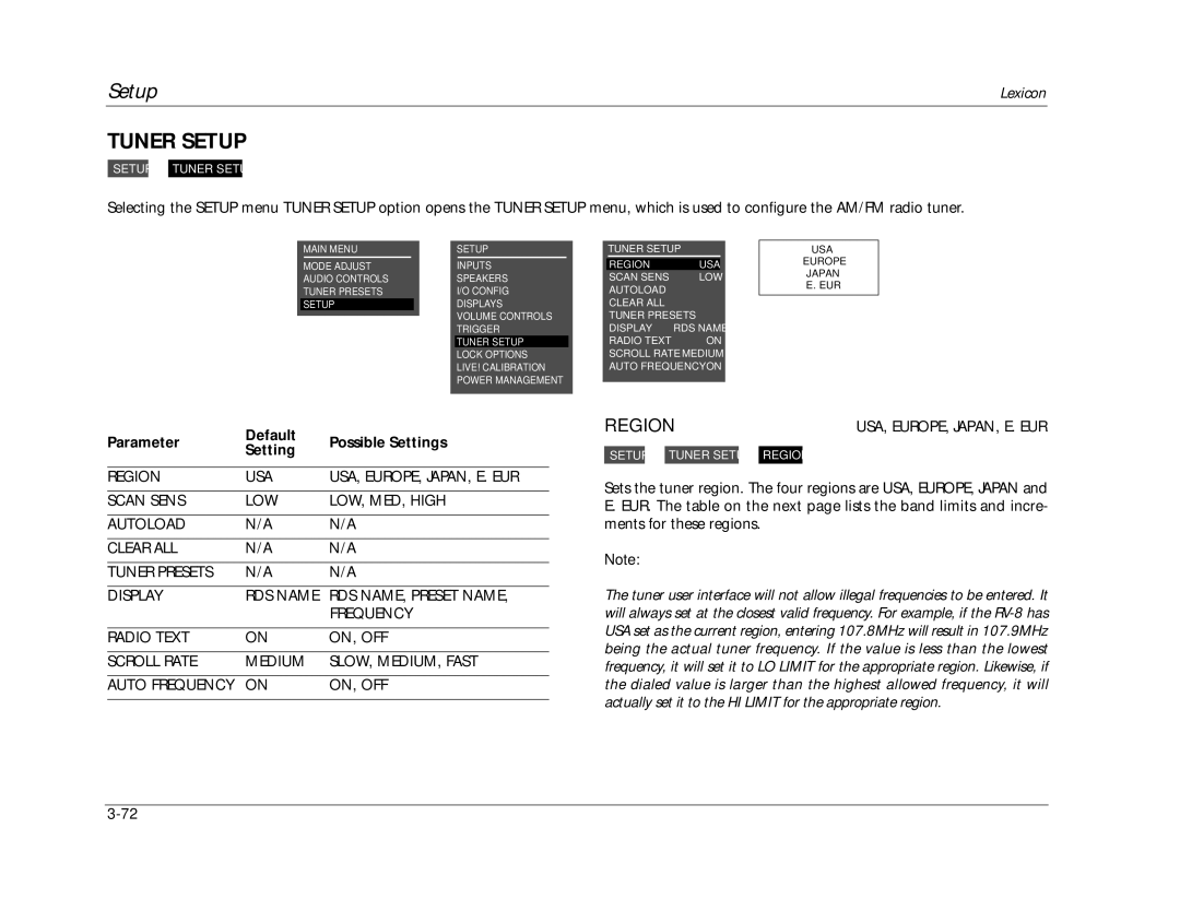 Lexicon RV-8 manual Tuner Setup, Region 