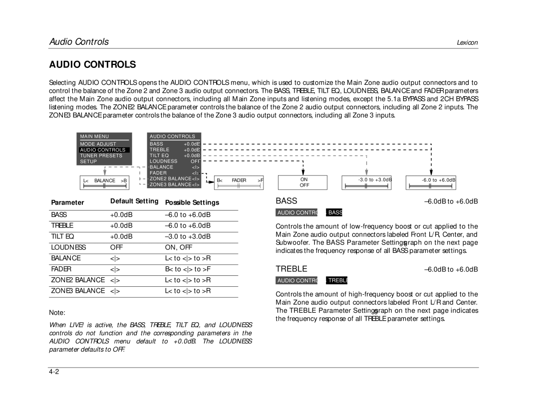 Lexicon RV-8 manual Audio Controls, Bass, Treble 