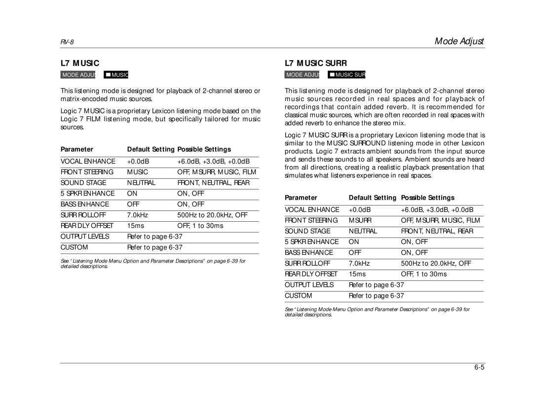 Lexicon RV-8 manual L7 Music Surr, Front Steering Music, Front Steering Msurr 