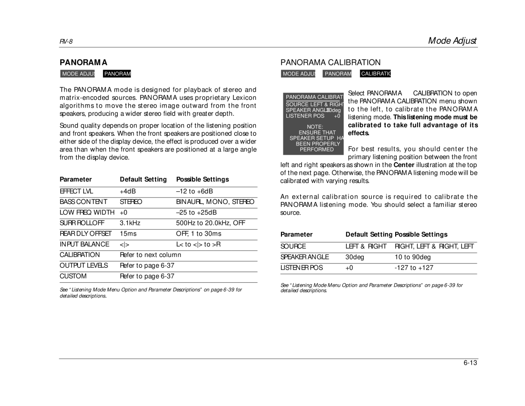 Lexicon RV-8 manual Panorama Calibration 