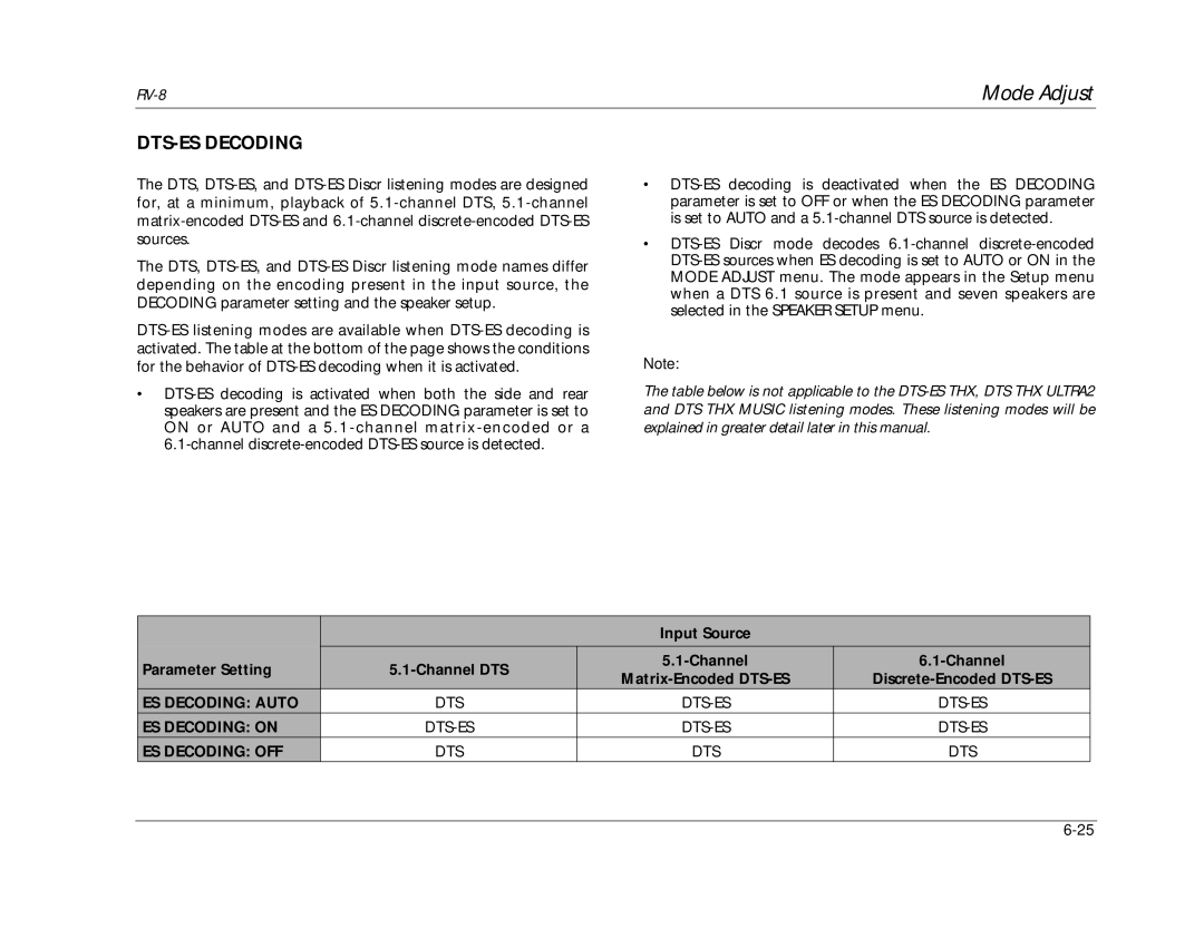 Lexicon RV-8 manual DTS-ES Decoding, Input Source Parameter Setting Channel DTS, ES Decoding Auto, ES Decoding on 